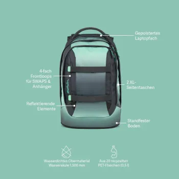 Satch pack Seismic Blue