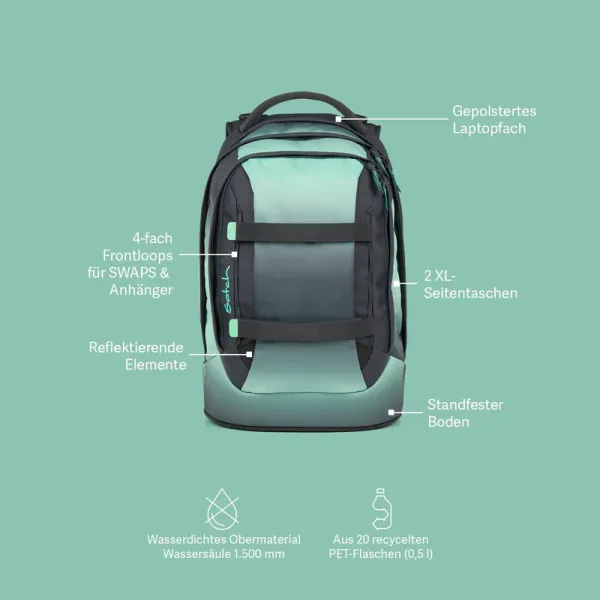 Satch pack Seismic Blue